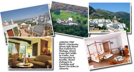 Andalucía Hoteles